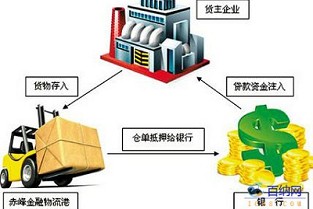 牟平二手房急售 武汉求租房网站