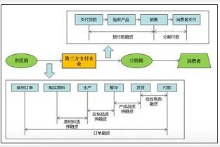 碧海 乌鲁木齐市房产信息网